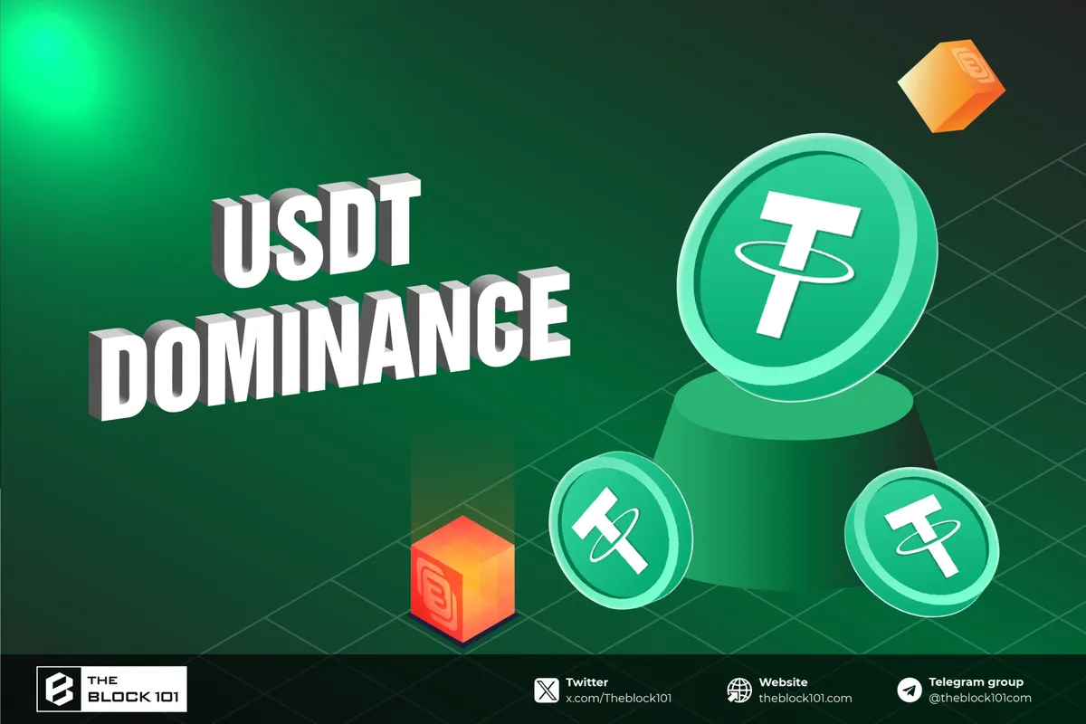 What Is USDT Dominance? Interpreting the USDT.D Indicator in Crypto Trading