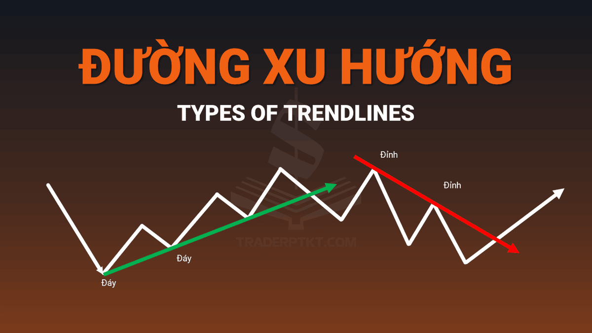 What is a Trendline? Guide to Drawing and Using Trendlines in Effective Trading