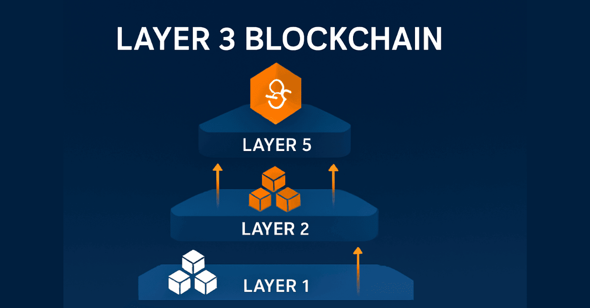 Layer 3: Strategy for Boosting Blockchain Performance