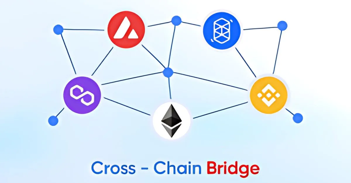 Top 5 Most Common Cross‑Chain Bridges in DeFi