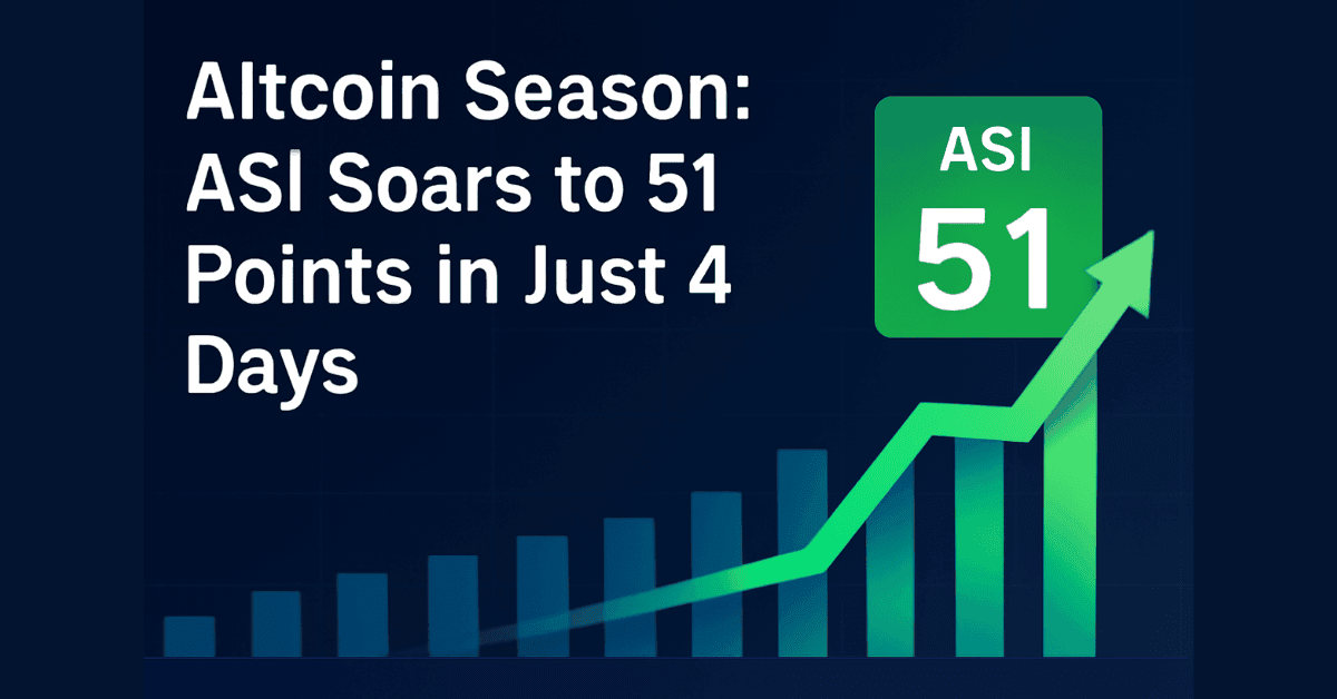 Altcoin Season: ASI Soars to 51 Points in Just 4 Days