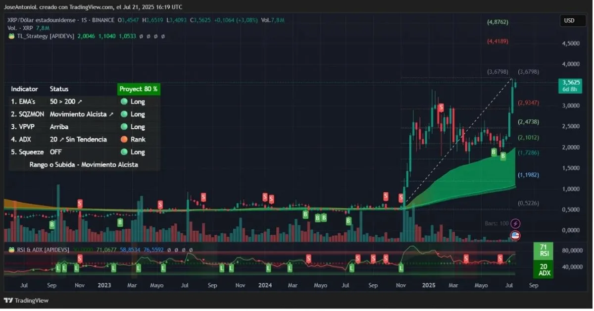 crypto-bung-no-eth-xrp-doge-dan-dat-da-tang-1407