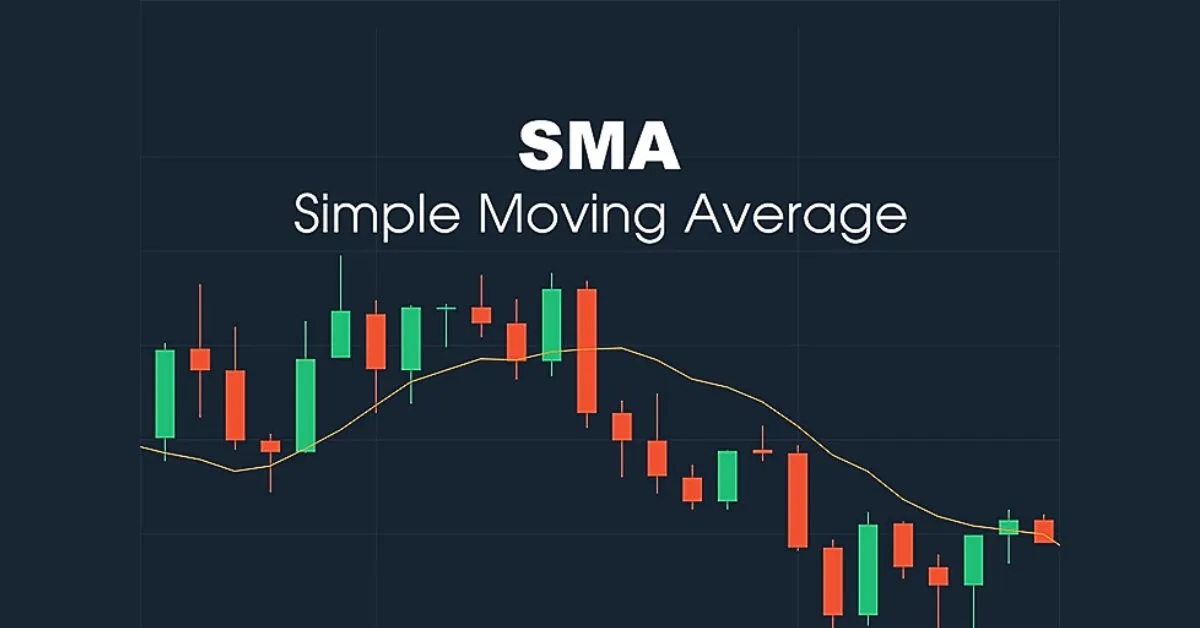 Đường Ma Là Gì? Cách Sử Dụng Chỉ Báo Moving Average Hiệu Quả