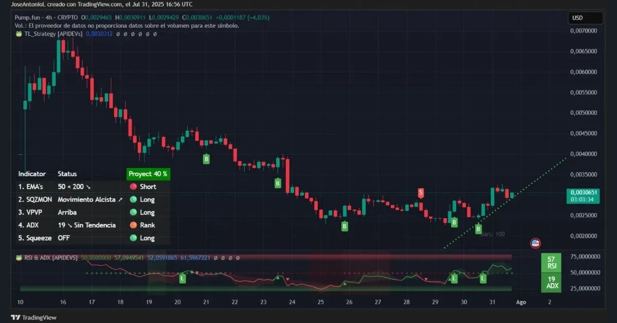 bitcoin-di-ngang-crypto-pump-bat-tang-18-4817