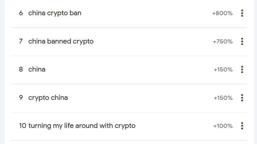 China bans crypto