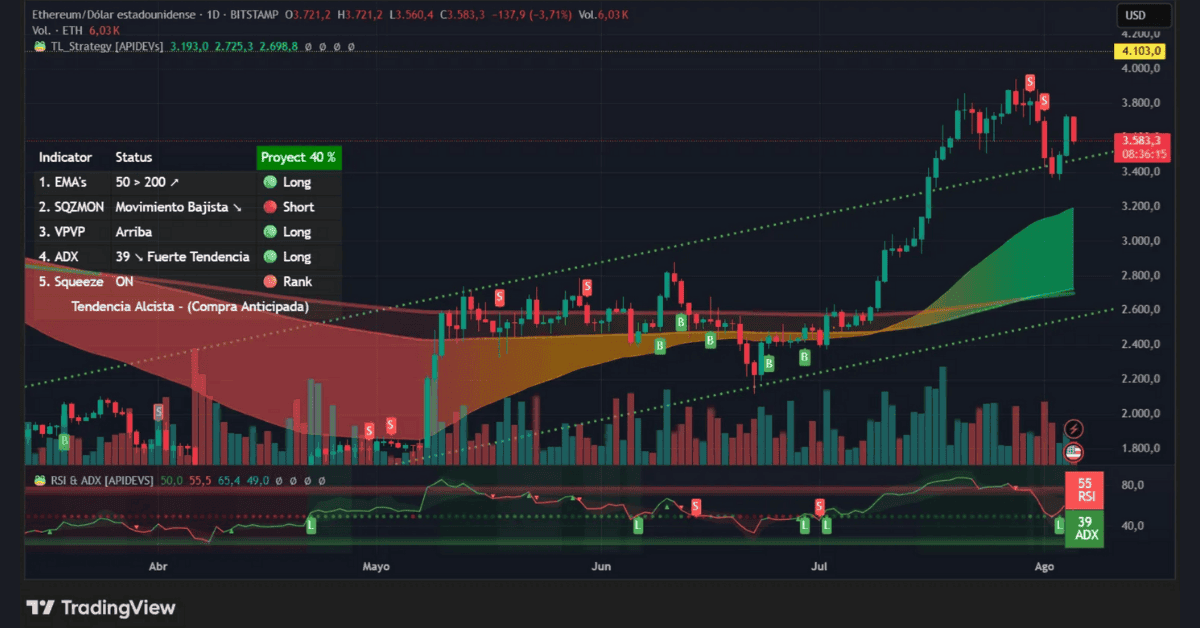 mantle-mnt-surges-amid-crypto-downtrend-5013
