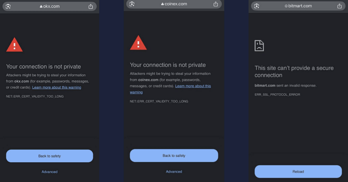 Blocked Exchanges
