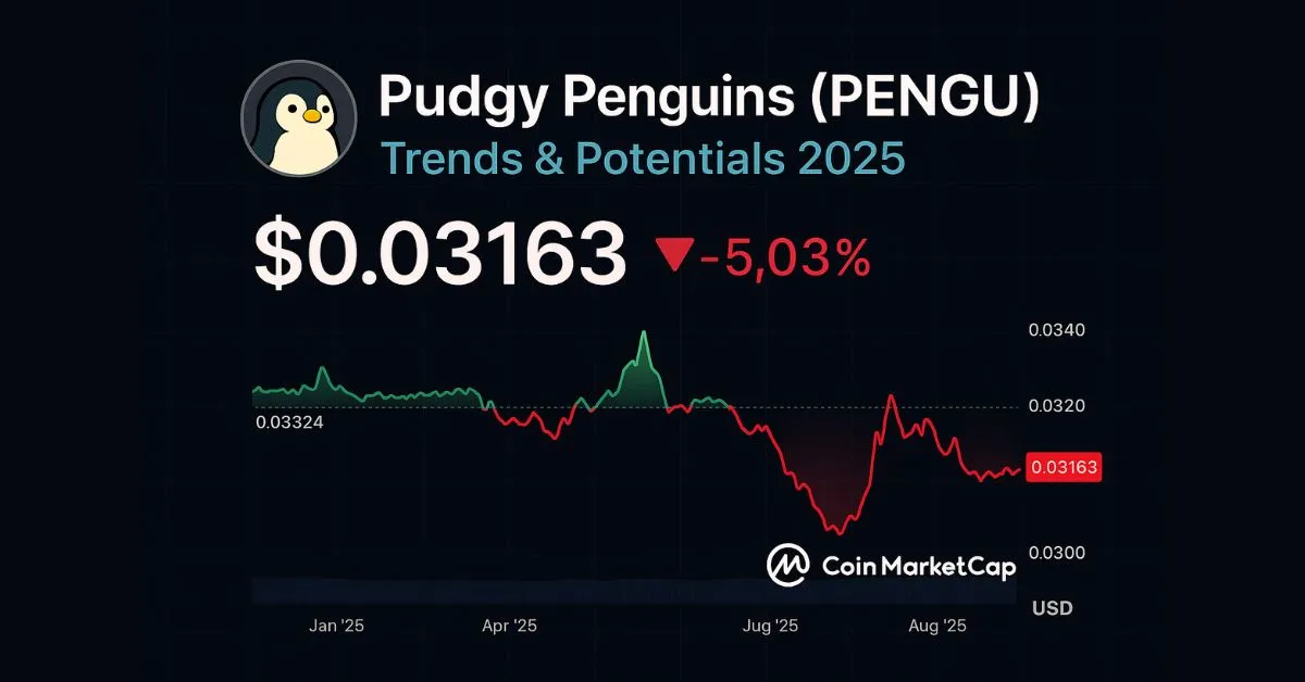 Pudgy Penguins (PENGU) – Xu Hướng & Tiềm Năng 2025